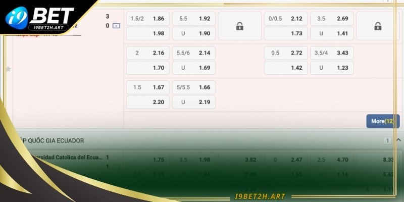 Hướng dẫn cá độ Bóng đá