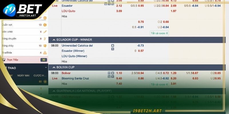 Sảnh CMD368 cung cấp nhiều loại hình cực hot