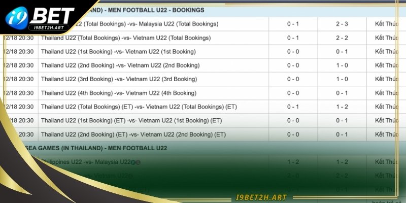 Sảnh CMD368 sở hữu nhiều ưu điểm lớn
