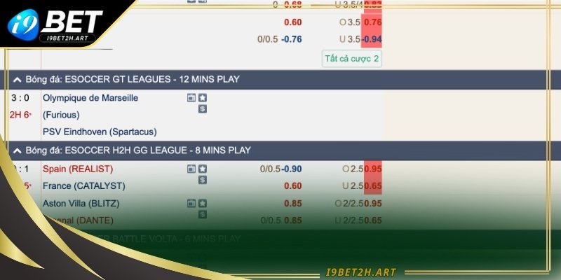 Sảnh SABA Sports có nhiều loại hình cá cược