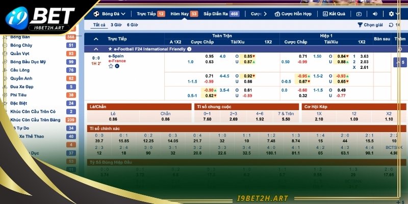 Sảnh SBOBET là sân chơi cực đỉnh cao trong 2026